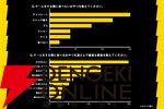 ブラックサンダーとたいめいけん社長の区別付く？　ブラックサンダーかそうでないかを見分ける高難度ゲームが配信中