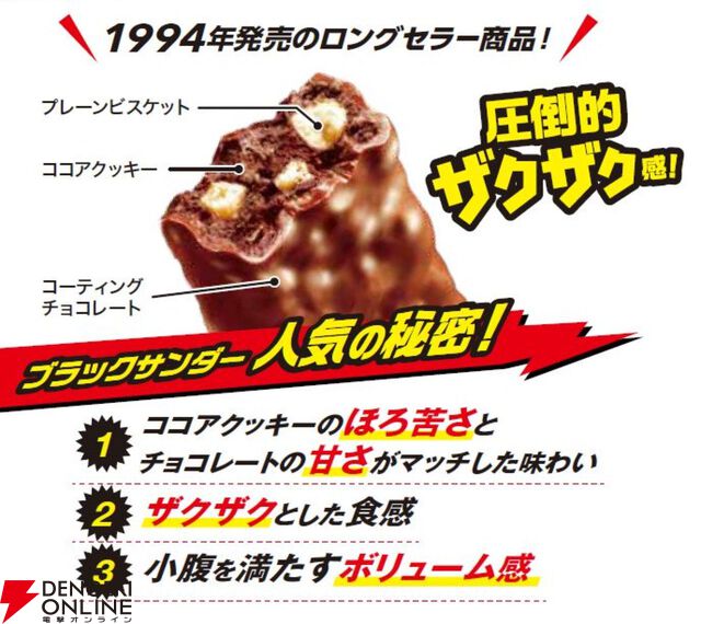ブラックサンダーとたいめいけん社長の区別付く？　ブラックサンダーかそうでないかを見分ける高難度ゲームが配信中