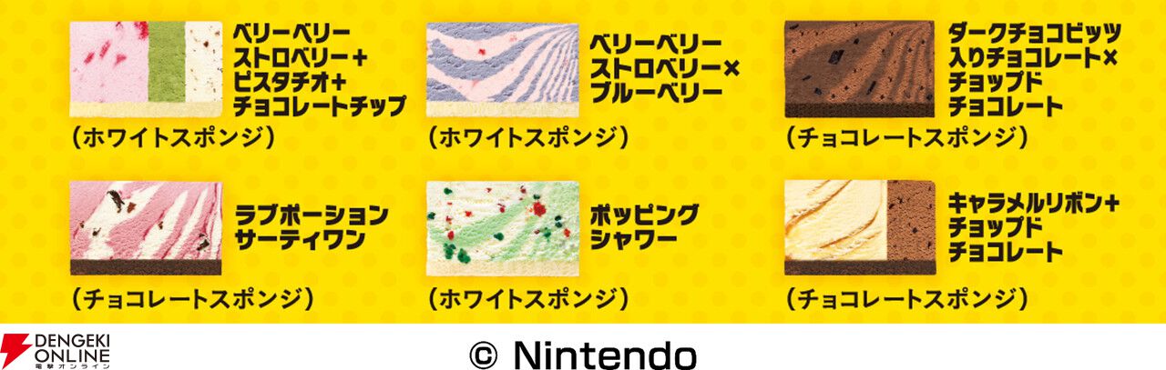 スーパーマリオ×サーティワンコラボが7/1から開催。限定フレーバーのソルベやグッズつきサンデーが登場