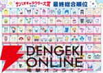 2025年サンリオキャラクター大賞