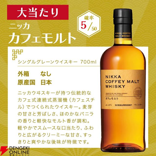 ニッカ カフェモルトが1/10。ハズれても高コスパ・ニッカ フロンティアが届く2,100円の『ウイスキーくじ』が販売中