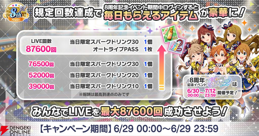 『ミリシタ』