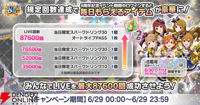 『ミリシタ』