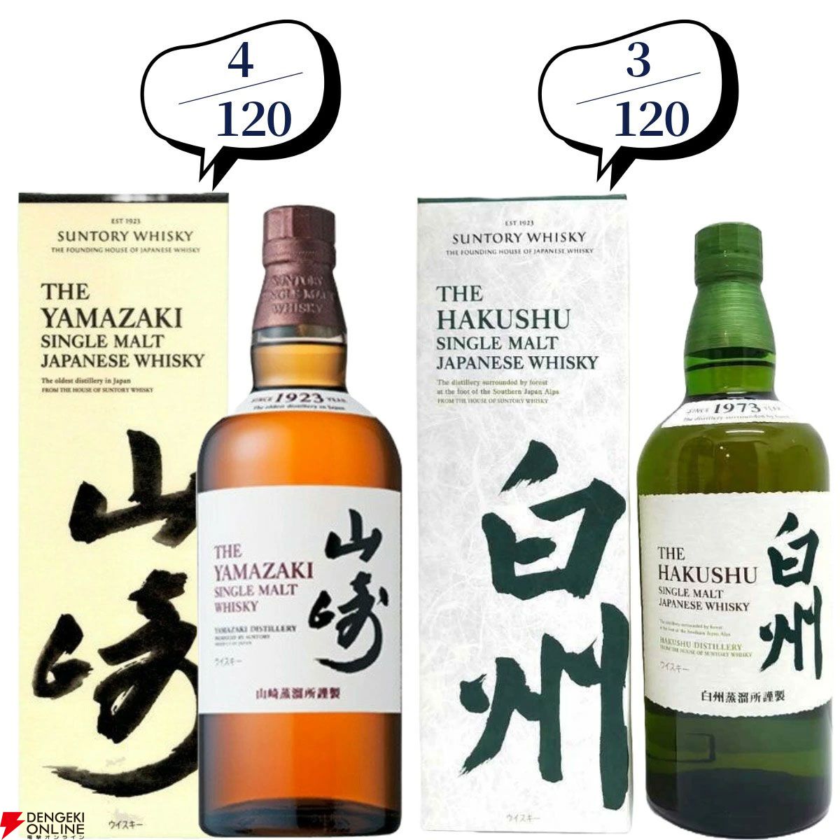 【当たりは21/120】響21年、スプリングバンク15年、山崎・白州Story of the Distillery2024・2025などが11,980円で当たる『ウイスキーくじ』が販売中