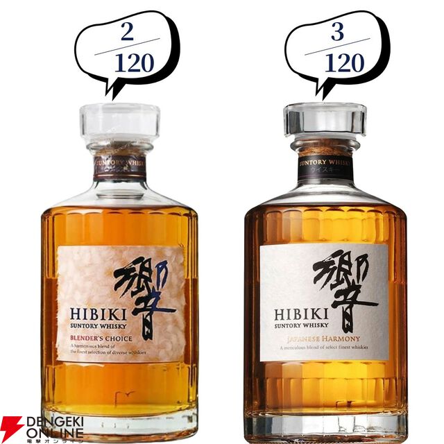 【当たりは21/120】響21年、スプリングバンク15年、山崎・白州Story of the Distillery2024・2025などが11,980円で当たる『ウイスキーくじ』が販売中