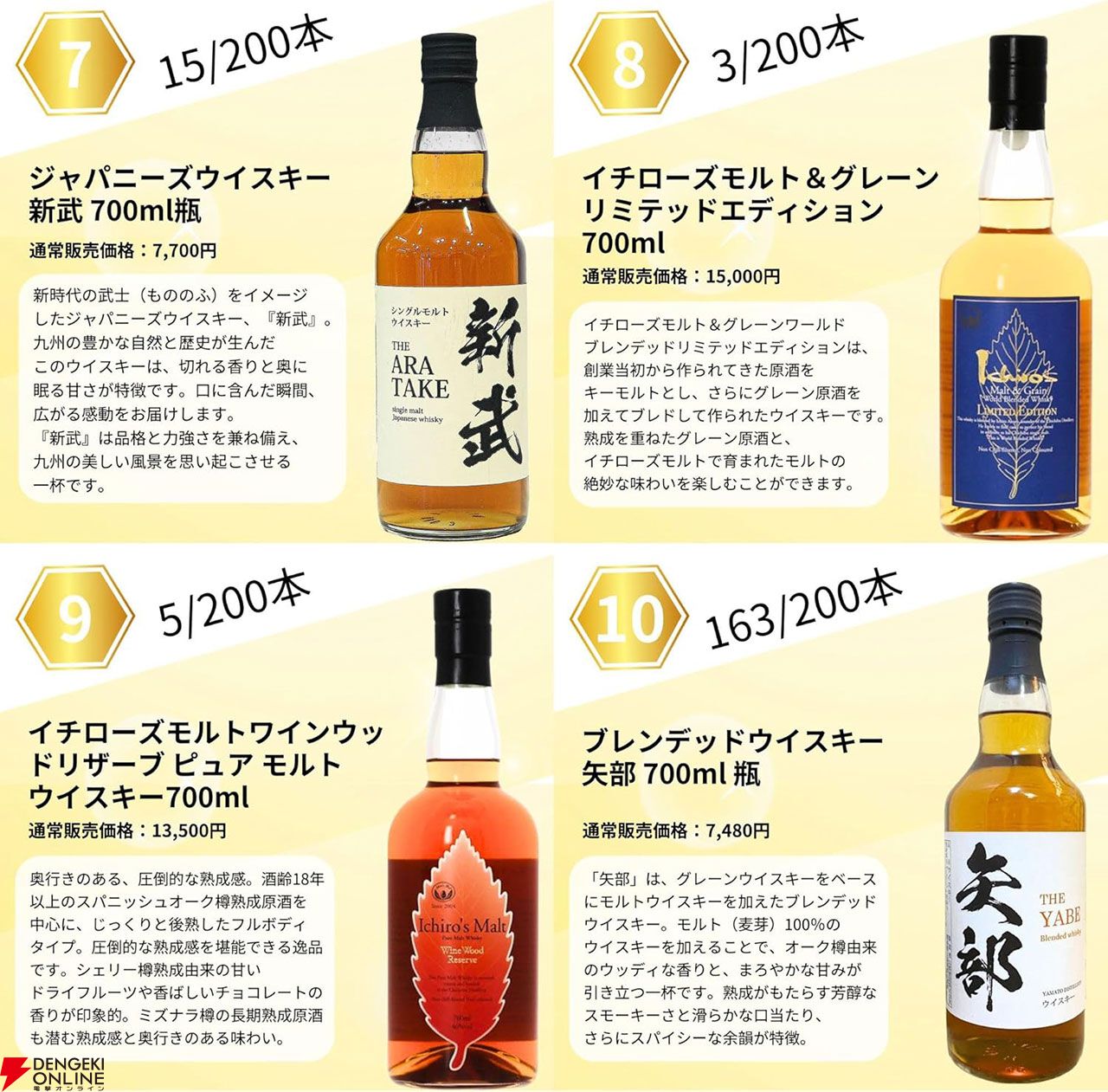 格安出品！定価以下！　イチローズモルト　余市　※山崎　白州　竹鶴　お好きな方にも 格安出品！定価以下！ イチローズモルト 余市 ※山崎 白州 竹鶴
