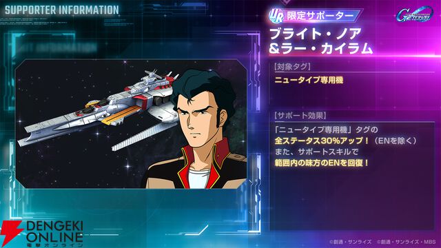 『SDガンダム ジージェネレーション エターナル』