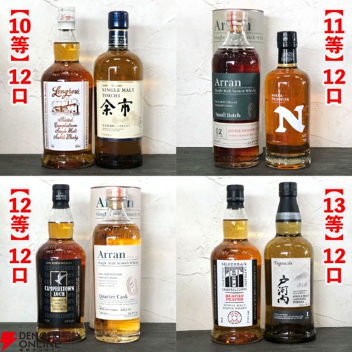 ウイスキー|伊勢屋酒店公式通販サイト – ページ 3 3本セット