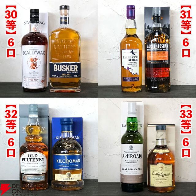 15,000円でスプリングバンク30年、山崎18年、響100周年、スプリングバンク18年、キルケラン8年などが当たる『SAKEIROウイスキーくじ』が7月1日20時より販売