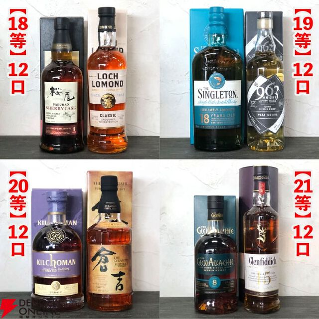 15,000円でスプリングバンク30年、山崎18年、響100周年、スプリングバンク18年、キルケラン8年などが当たる『SAKEIROウイスキーくじ』が7月1日20時より販売