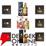 【3本に1本が当たり！】7,700円で山崎12年、響BH2024、イチローズモルトMWR、マッカラン12年シェリーオーク・ダブルカスクなどが当たる『ウイスキーくじ』が販売中