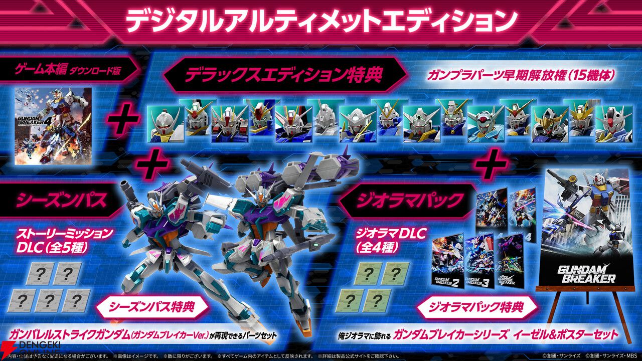 8/29発売『ガンダムブレイカー4』予約受付が開始。限定版には