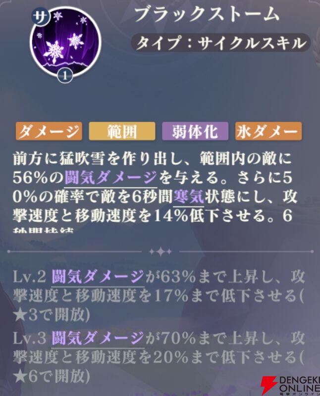 『聖闘士星矢 Galaxy Soldiers（ギャラクシーソルジャーズ／星矢GSS）』