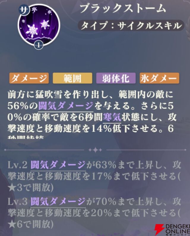 『聖闘士星矢 Galaxy Soldiers（ギャラクシーソルジャーズ／星矢GSS）』