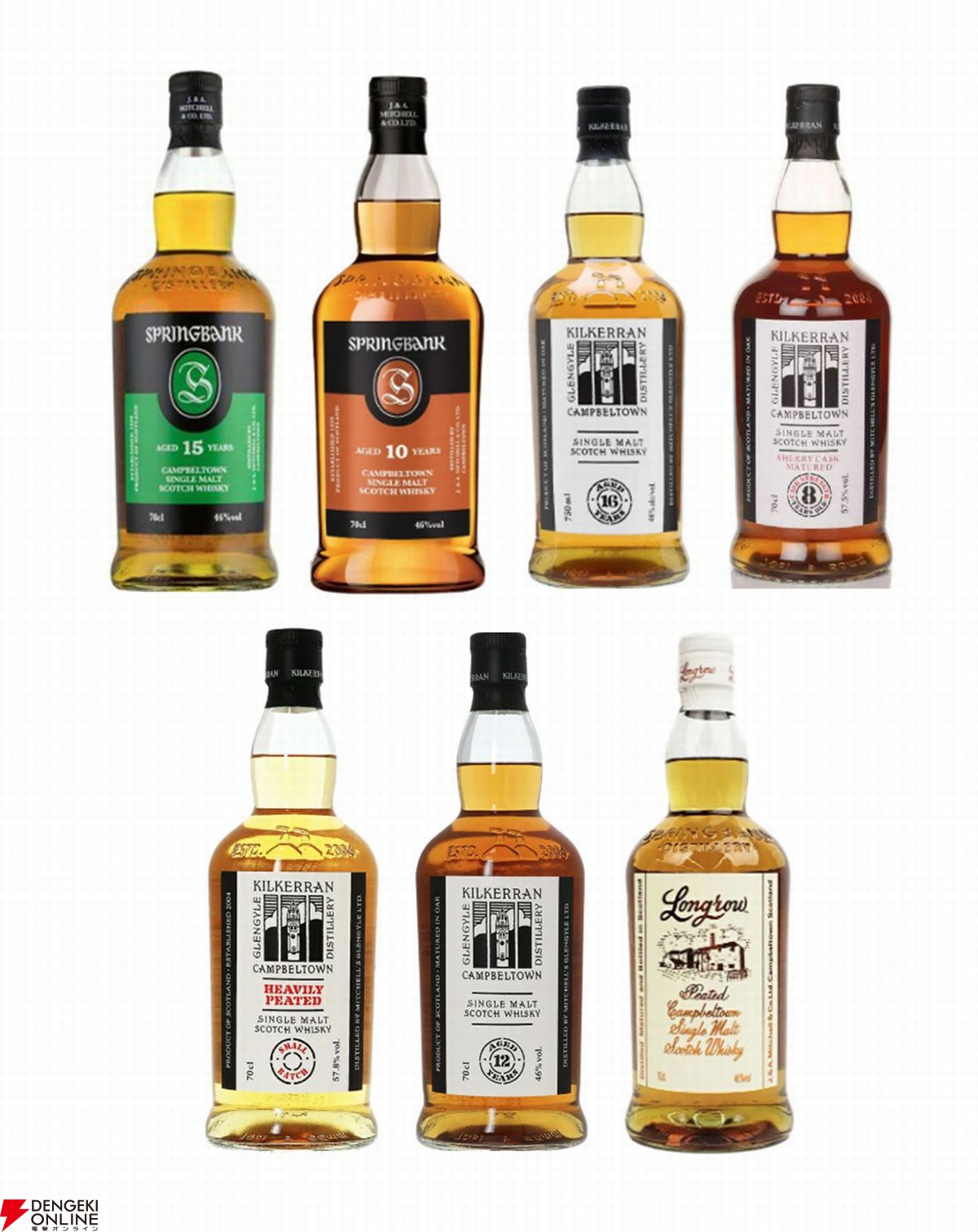 キルケラン 8年 シェリー カスク 58.!% 700ML KILKERRAN 8YO