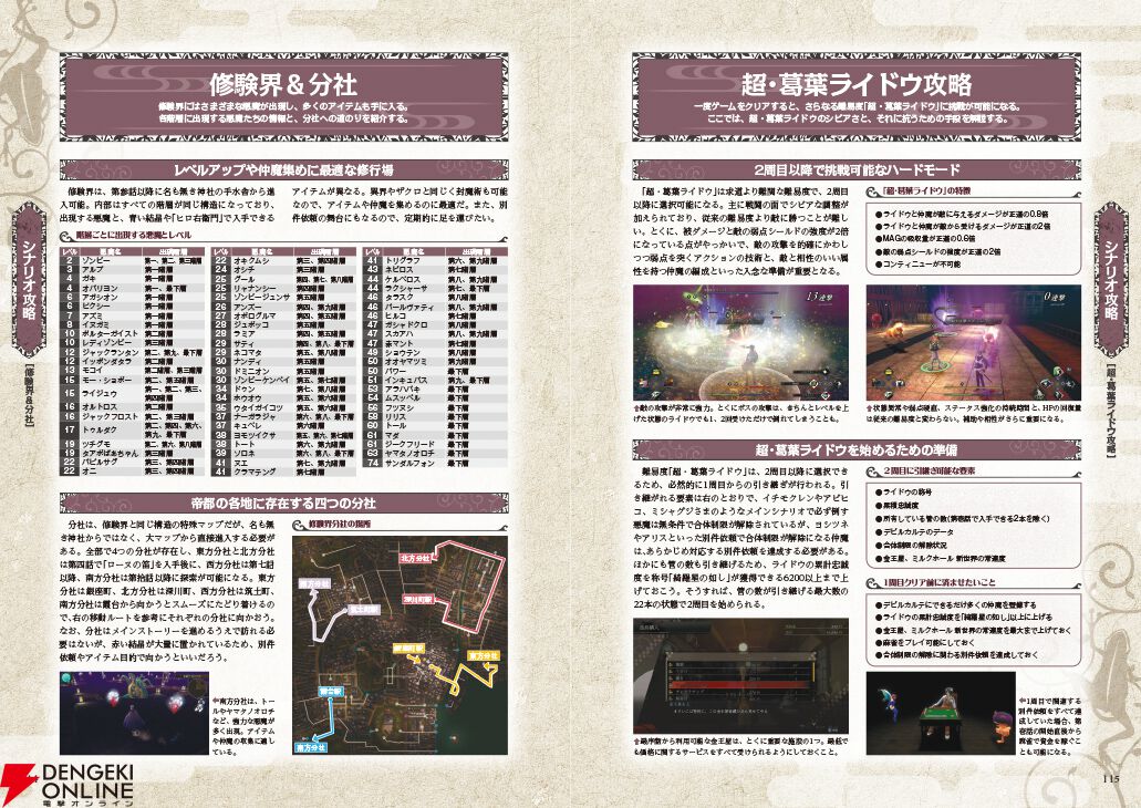 『RAIDOU Remastered: 超力兵団奇譚 超公式完全攻略本』