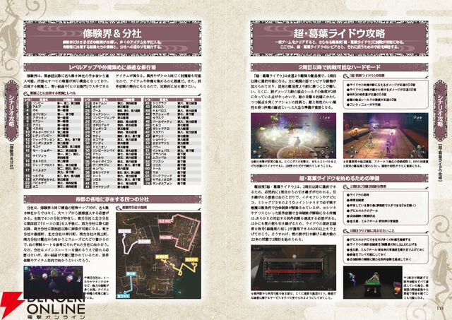 『RAIDOU Remastered: 超力兵団奇譚 超公式完全攻略本』