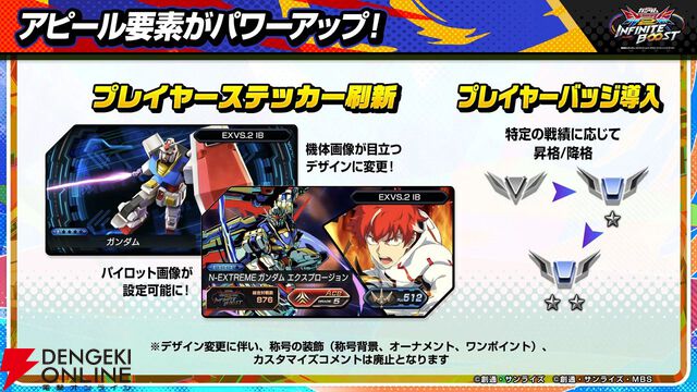 『機動戦士ガンダム エクストリームバーサス2 インフィニットブースト』稼働日は7月17日、一部機体のコスト変更、新CPU戦“VS.ルートバトル”など【イニブ 7/4新情報まとめ】