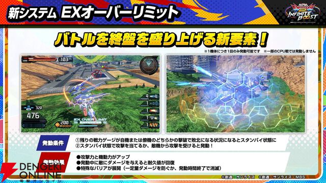 『機動戦士ガンダム エクストリームバーサス2 インフィニットブースト』稼働日は7月17日、一部機体のコスト変更、新CPU戦“VS.ルートバトル”など【イニブ 7/4新情報まとめ】