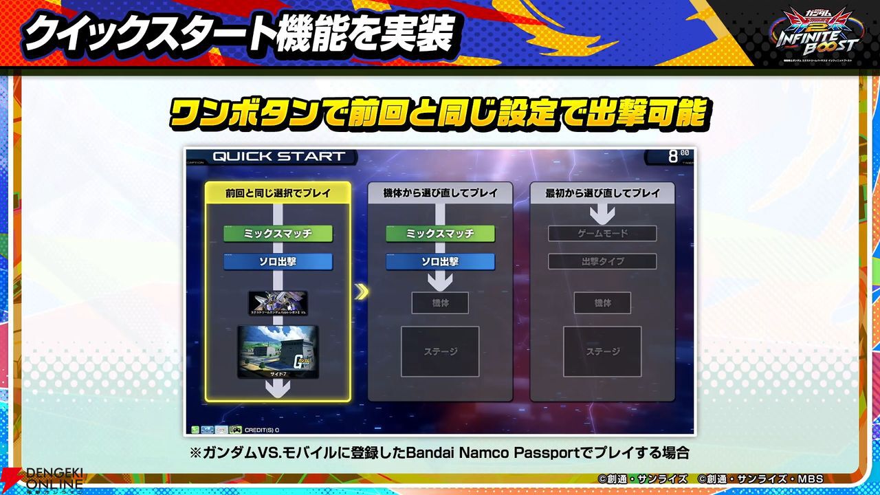 『機動戦士ガンダム エクストリームバーサス2 インフィニットブースト』稼働日は7月17日、一部機体のコスト変更、新CPU戦“VS.ルートバトル”など【イニブ 7/4新情報まとめ】