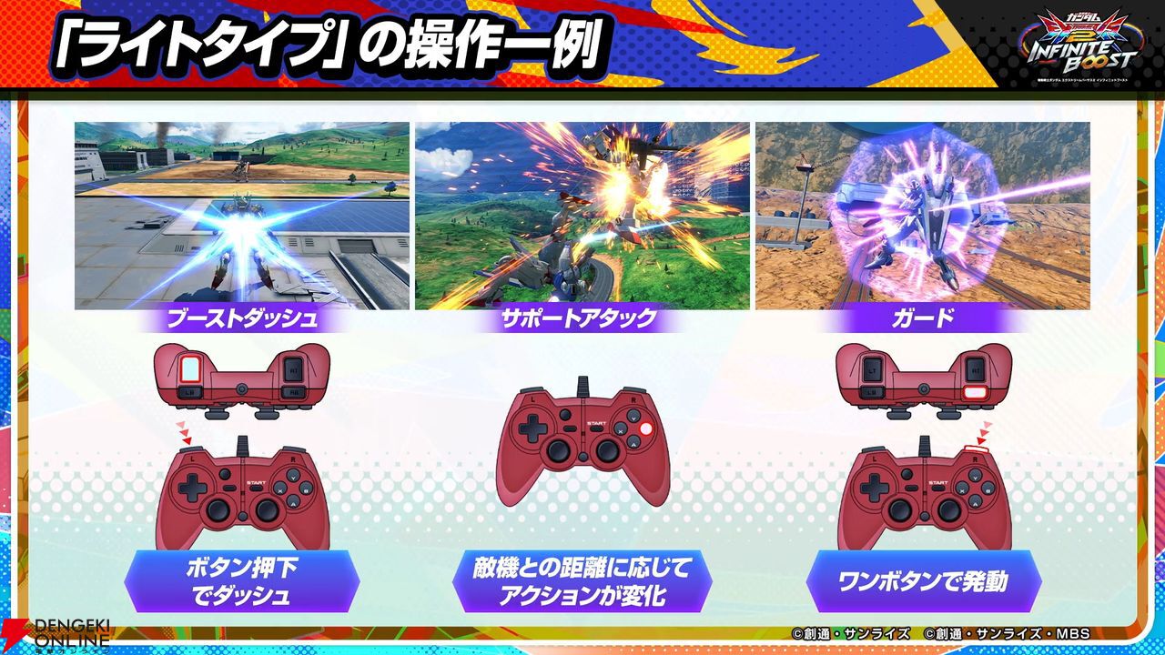 『機動戦士ガンダム エクストリームバーサス2 インフィニットブースト』稼働日は7月17日、一部機体のコスト変更、新CPU戦“VS.ルートバトル”など【イニブ 7/4新情報まとめ】