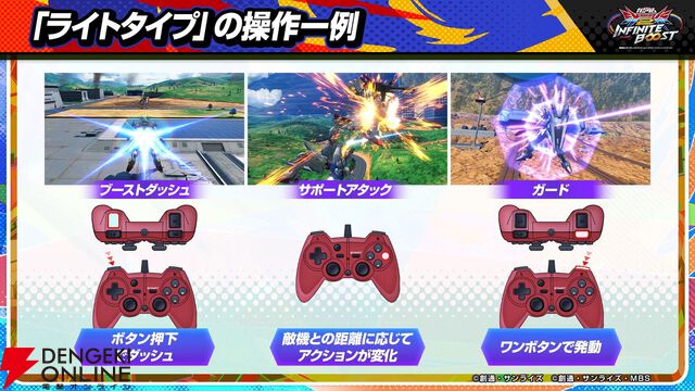 『機動戦士ガンダム エクストリームバーサス2 インフィニットブースト』稼働日は7月17日、一部機体のコスト変更、新CPU戦“VS.ルートバトル”など【イニブ 7/4新情報まとめ】