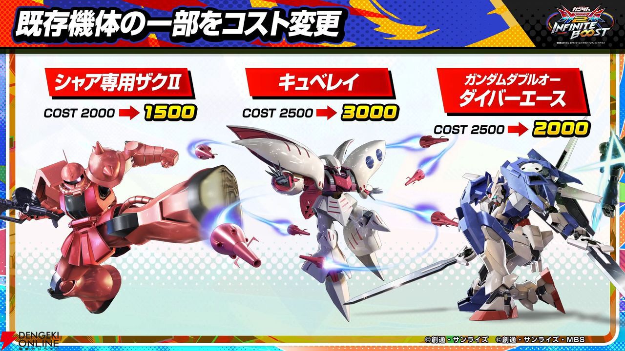 『機動戦士ガンダム エクストリームバーサス2 インフィニットブースト』稼働日は7月17日、一部機体のコスト変更、新CPU戦“VS.ルートバトル”など【イニブ 7/4新情報まとめ】