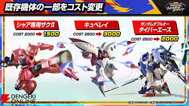 『機動戦士ガンダム エクストリームバーサス2 インフィニットブースト』稼働日は7月17日、一部機体のコスト変更、新CPU戦“VS.ルートバトル”など【イニブ 7/4新情報まとめ】