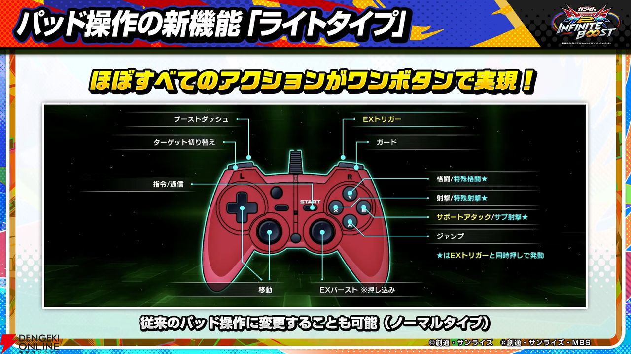『機動戦士ガンダム エクストリームバーサス2 インフィニットブースト』稼働日は7月17日、一部機体のコスト変更、新CPU戦“VS.ルートバトル”など【イニブ 7/4新情報まとめ】