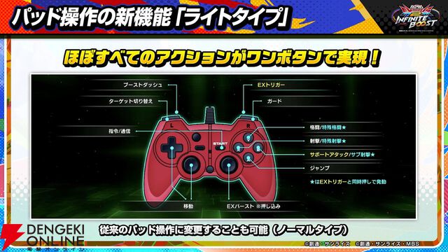 『機動戦士ガンダム エクストリームバーサス2 インフィニットブースト』稼働日は7月17日、一部機体のコスト変更、新CPU戦“VS.ルートバトル”など【イニブ 7/4新情報まとめ】