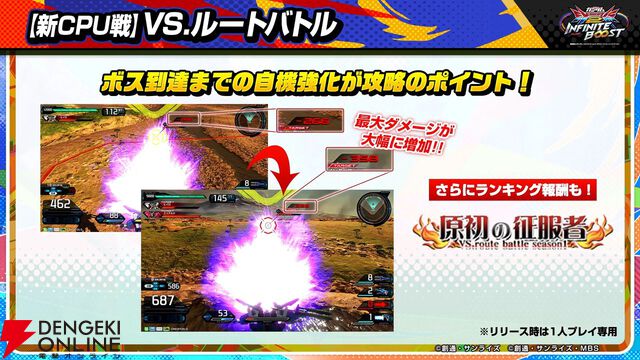 『機動戦士ガンダム エクストリームバーサス2 インフィニットブースト』稼働日は7月17日、一部機体のコスト変更、新CPU戦“VS.ルートバトル”など【イニブ 7/4新情報まとめ】