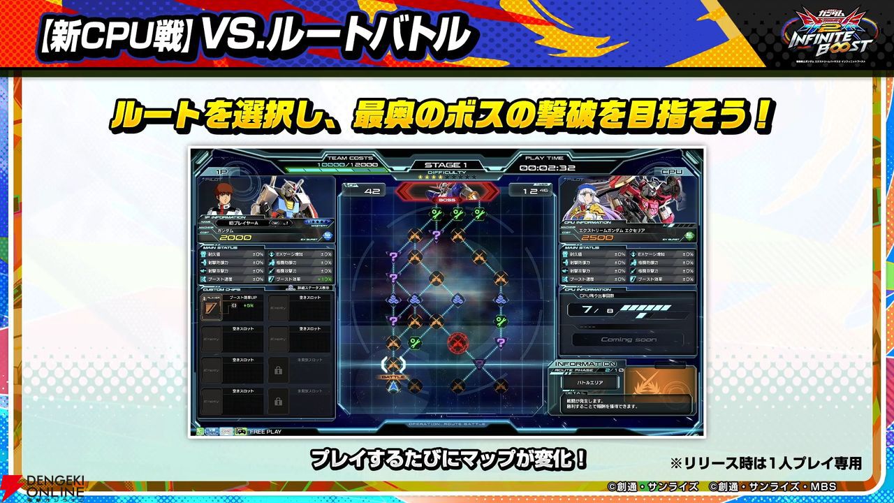『機動戦士ガンダム エクストリームバーサス2 インフィニットブースト』稼働日は7月17日、一部機体のコスト変更、新CPU戦“VS.ルートバトル”など【イニブ 7/4新情報まとめ】