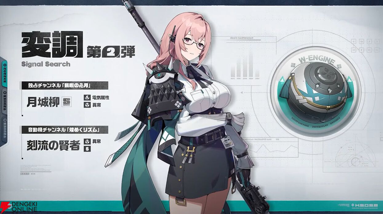 【売り切り希望】ゼンゼロ　リナ ゼンゼロ』浮波柚葉とアリス・タイムフィールドが登場。星見雅