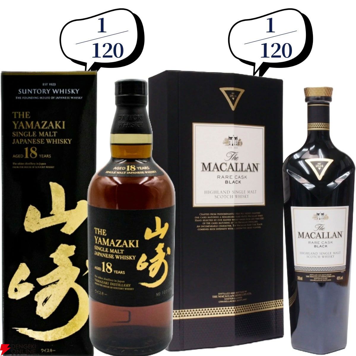3本に1本以上が当たり】22,980円で山崎18年、マッカランレア