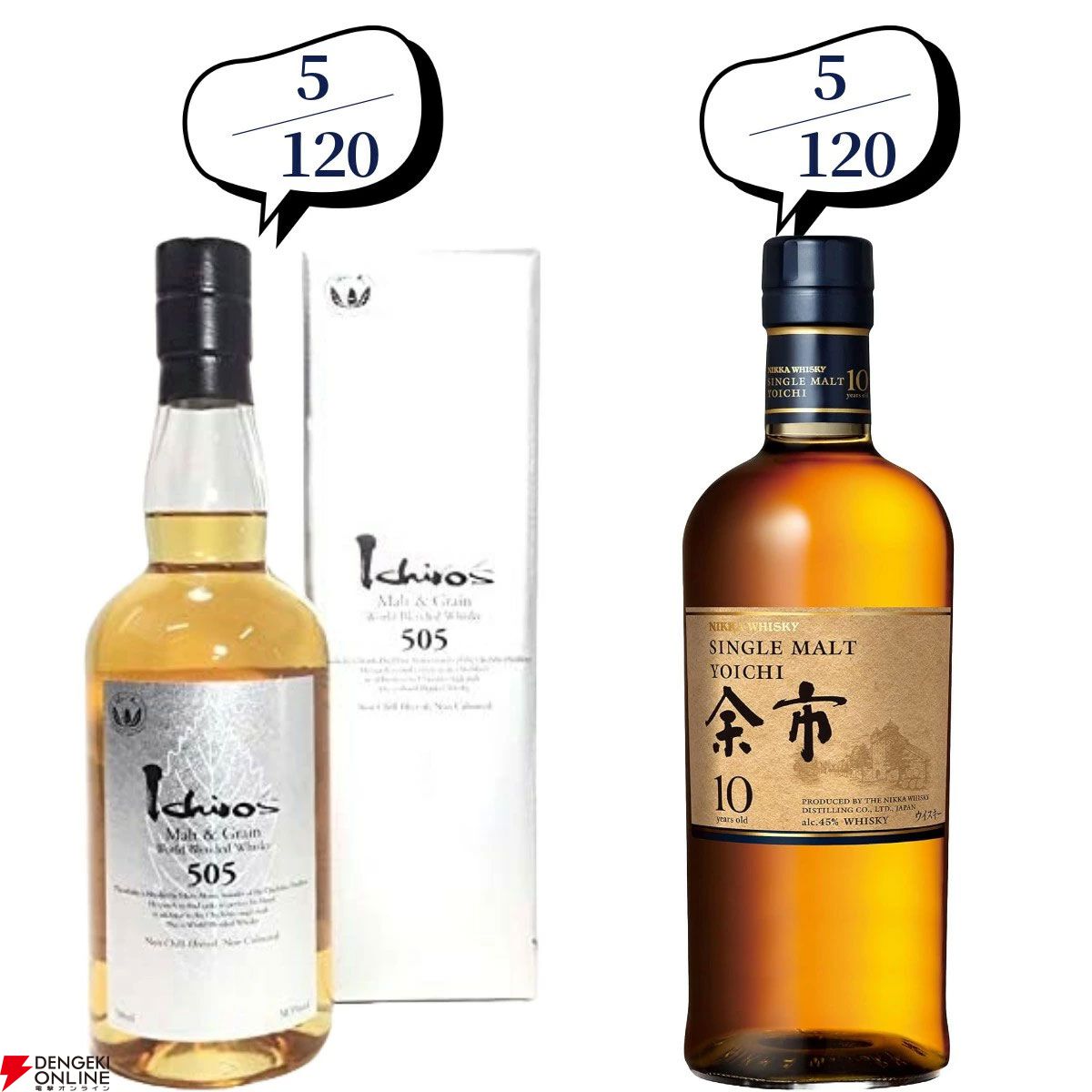 【3本に1本以上が当たり】22,980円で山崎18年、マッカランレアカスクブラック、スプリングバンク15年、山崎LE2022・2023などが当たる『ウイスキーくじ』が販売中