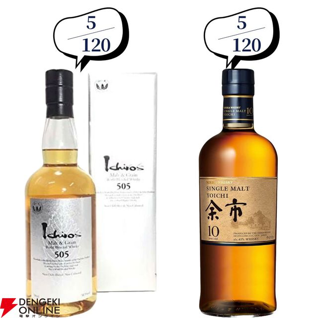 【3本に1本以上が当たり】22,980円で山崎18年、マッカランレアカスクブラック、スプリングバンク15年、山崎LE2022・2023などが当たる『ウイスキーくじ』が販売中