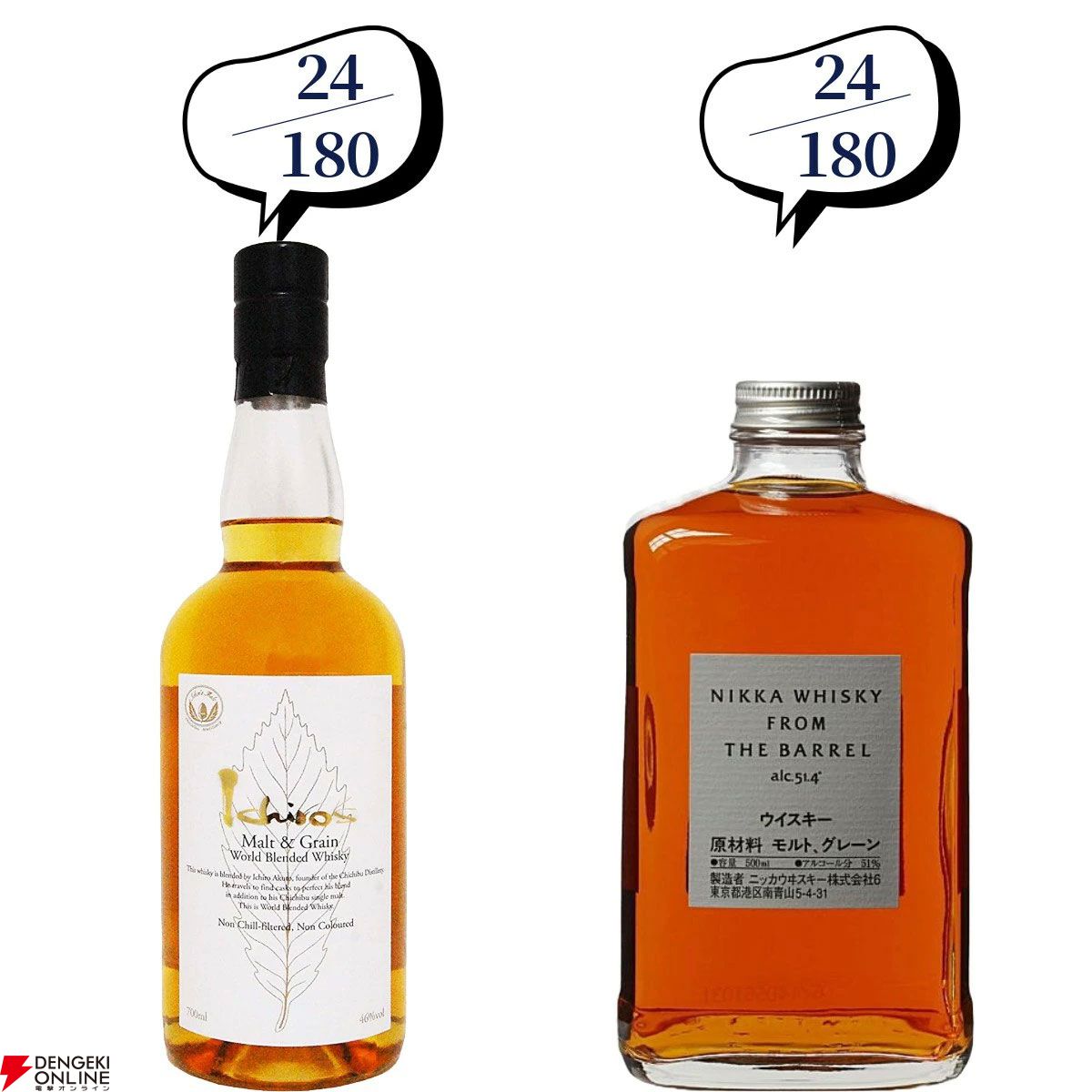 当たりは6本に1本】8,800円で響21年、厚岸 冬至、山崎・白州12年