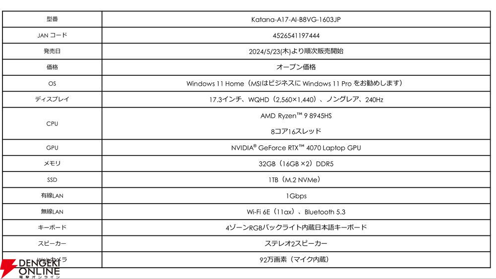 MSI“RTX40シリーズ”搭載ゲーミングノートPC発売。リーズナブルな