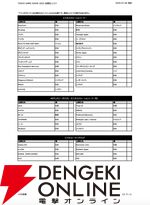 東京ゲームショウ2025メインビジュアル、チケット情報、出展社一覧が公開。過去最大となる規模に【TGS2025】