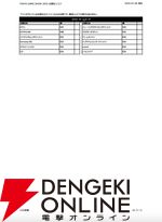 東京ゲームショウ2025メインビジュアル、チケット情報、出展社一覧が公開。過去最大となる規模に【TGS2025】