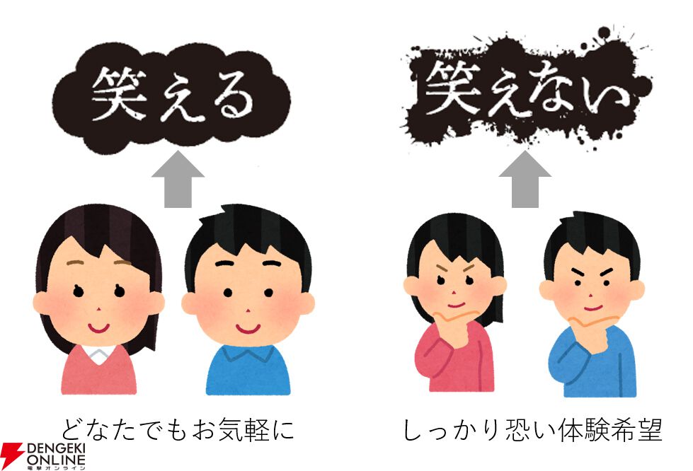 事故物件調査イベント“笑える事故物件 笑えない事故物件”