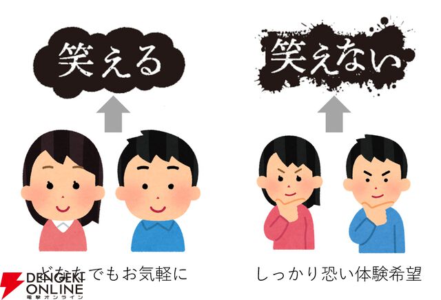 事故物件調査イベント“笑える事故物件 笑えない事故物件”