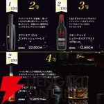 7,980円でラフロイグ25年ザ べシー ウィリアムソン ストーリー、オクトモア15.1、スモークヘッド シェリーカスクブラストなどが当たる『アイラ限定ウイスキーくじ』が販売中