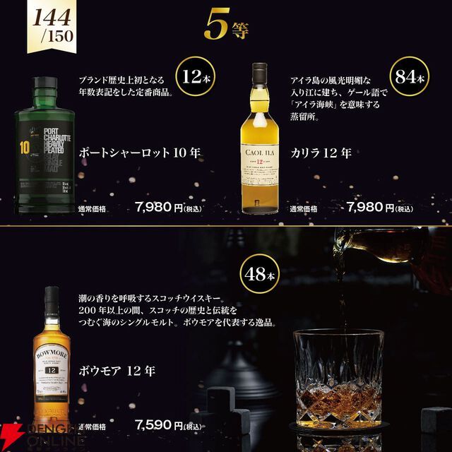 7,980円でラフロイグ25年ザ べシー ウィリアムソン ストーリー、オクトモア15.1、スモークヘッド シェリーカスクブラストなどが当たる『アイラ限定ウイスキーくじ』が販売中