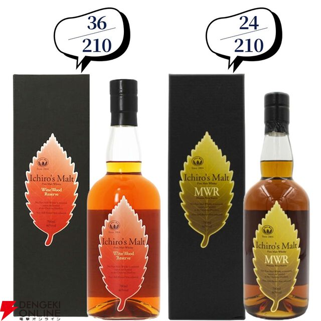 14,880円で山崎18年、スプリングバンク18年、厚岸 立春・啓蟄、山崎・白州Story of the Distillery2024などが当たる『ウイスキーくじ』が販売中