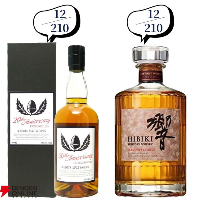 14,880円で山崎18年、スプリングバンク18年、厚岸 立春・啓蟄、山崎・白州Story of the Distillery2024などが当たる『ウイスキーくじ』が販売中