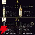 アードベッグ25年、ラフロイグ12年ダグラスレイン、カリラ16年G＆M、オクトモア 15.2・15.1など当たる『アイラ限定スモーキーウイスキーくじ』が販売中