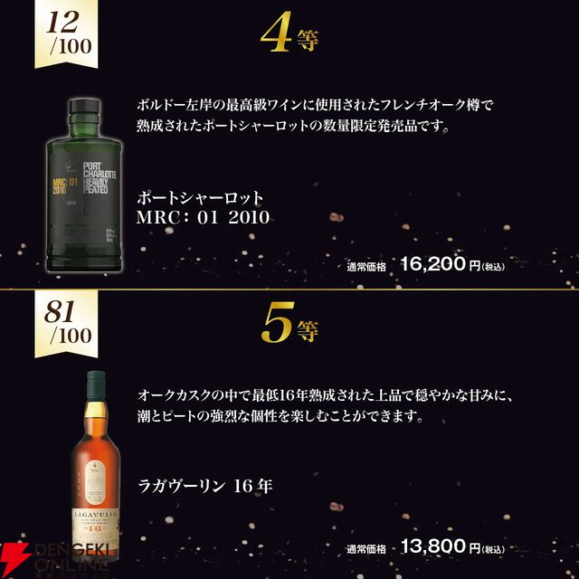 アードベッグ25年、ラフロイグ12年ダグラスレイン、カリラ16年G＆M、オクトモア 15.2・15.1など当たる『アイラ限定スモーキーウイスキーくじ』が販売中