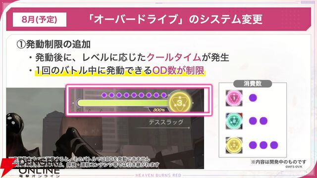 『ヘブバン』二以奈と六宇亜の大島家姉妹が清涼感あふれる姿で新登場。2人の持ち味をしっかり生かしたスキル演出も見どころ【7/10新情報まとめ】
