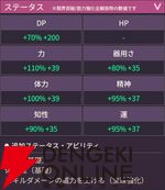 【ヘブバン攻略】SS大島二以奈（渚のピュアメモリー）はメイクアップ状態の維持がカギの闇属性全体アタッカー。効果中はスキル消費SP半減＆使用回数も消費なしに【ヘブンバーンズレッド日記#209】